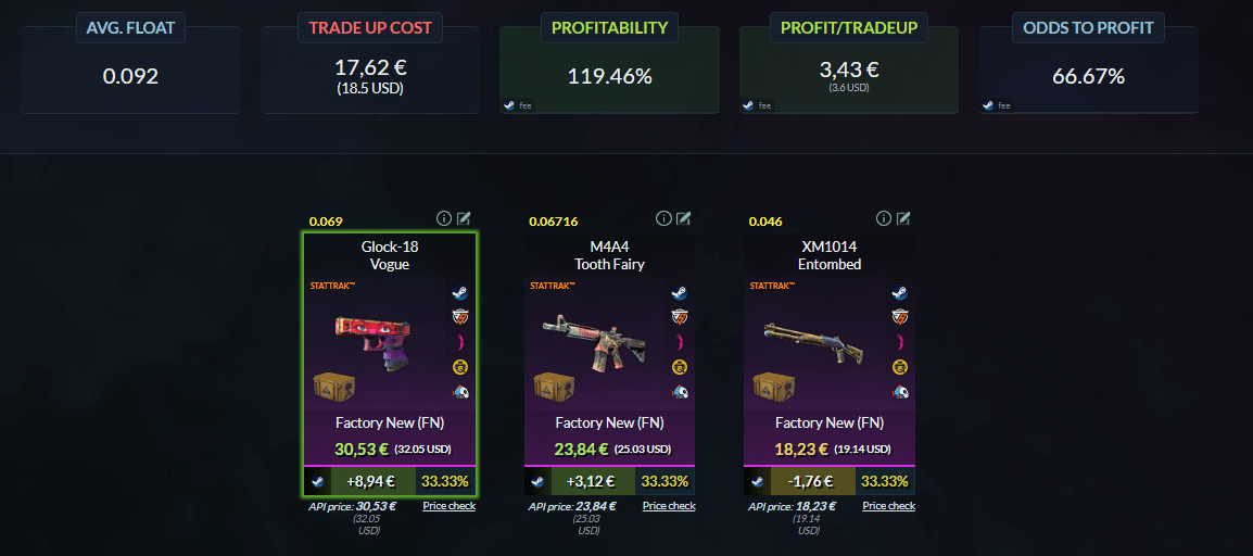 Fracture case 100 % profit cs2 tradeup
