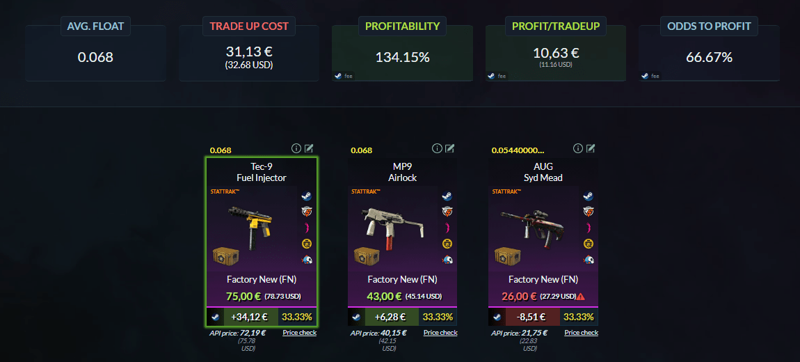 Gamma 2 Case trade up Really profitable trade up cs2, counter-strike 2. 30 euro profit.