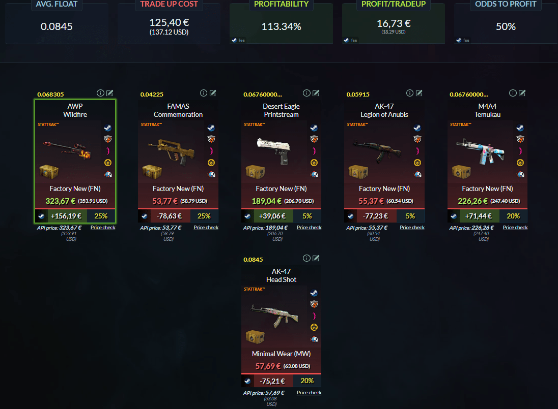 Risky very profitable cs2 trade up 100+ dollar