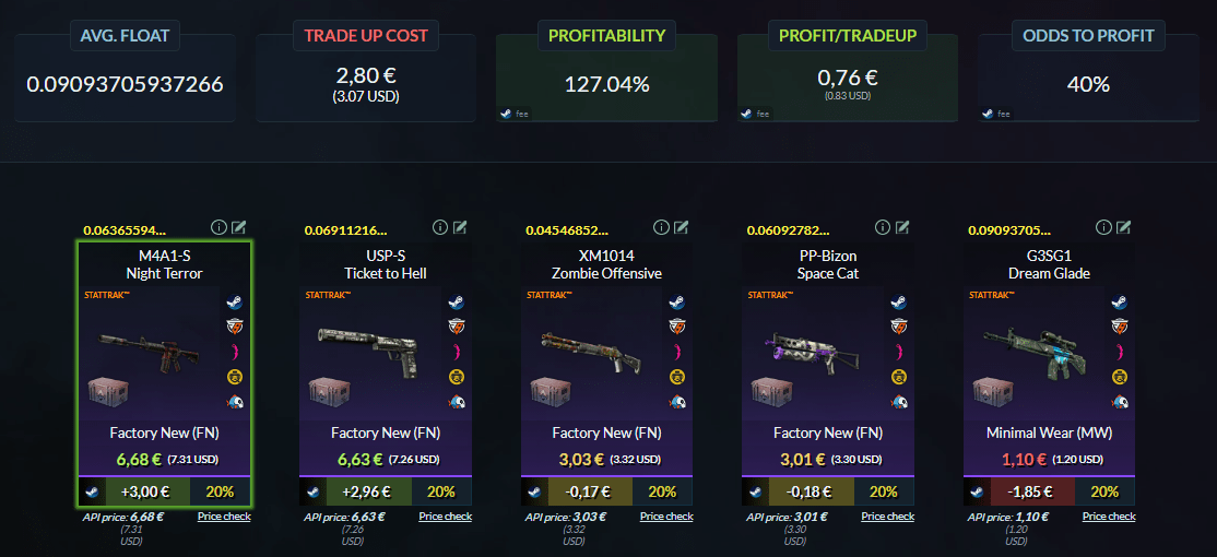 Very profitable CS2 trade up WIth 10x dreams and nightmares