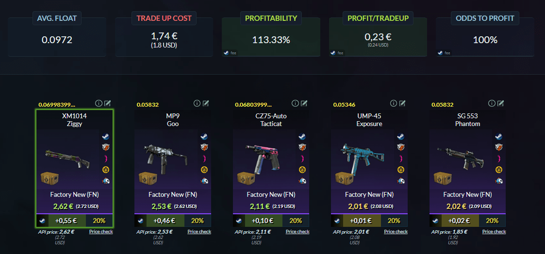 No risk counterstrike 2/ cs2 tradeup